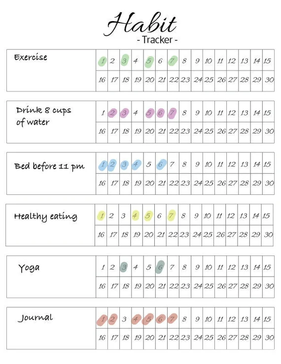 The Monthly Habit Builder