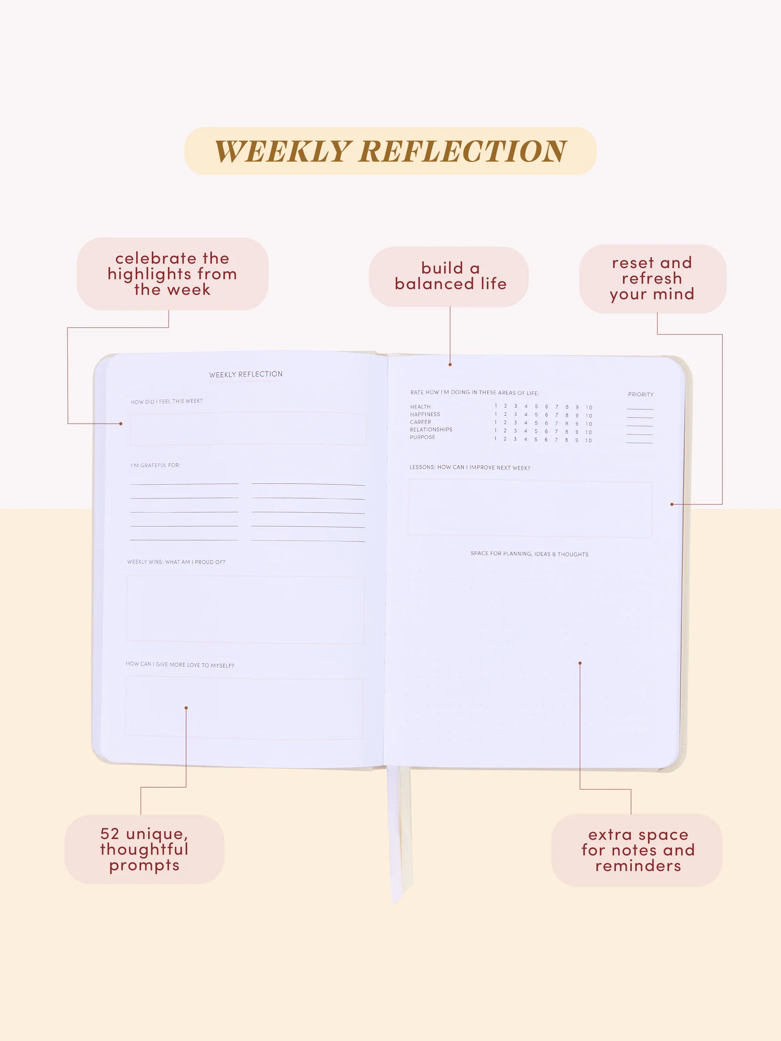 The Daily Reset Planner